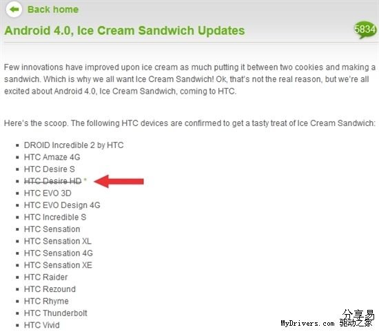HTC Desire HD被清出安卓4.0升级名单
