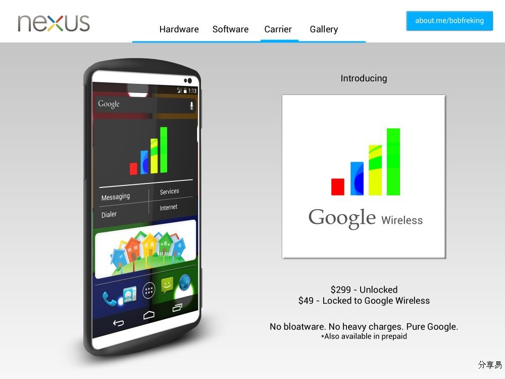 Google手机第四代：Google Nexus 2013概念图