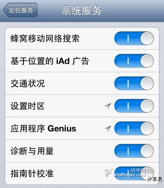 iOS 6被曝继续追踪用户